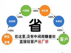山东邻社光电携13.5英寸透明Micro LED产品等亮相